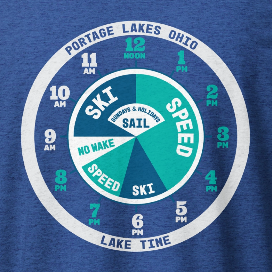 PLX + Lake Time Time on Back